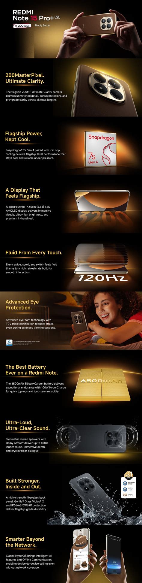 Redmi Note 15 Pro+ 5G 256 GB, 8 GB RAM, Carbon Black, Mobile Phone