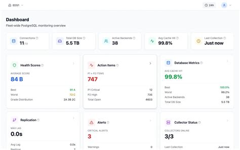pgvector Index Selection: IVFFlat vs HNSW for PostgreSQL Vector Search ...