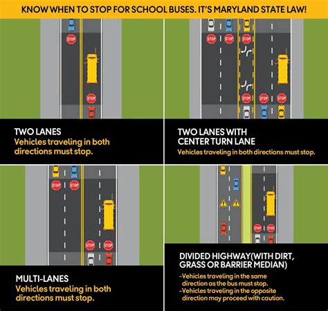 Maryland officials urge drivers to stop for school buses | Local ...