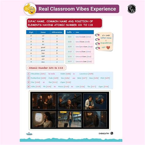 PW JEE Advanced EaJEE Handwritten Notes For Inorganic Chemistry By Om ...