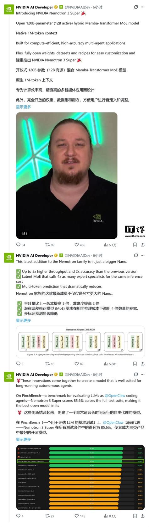 英伟达最强开源权重AI模型：Nemotron 3 Super登场|英伟达_新浪财经_新浪网