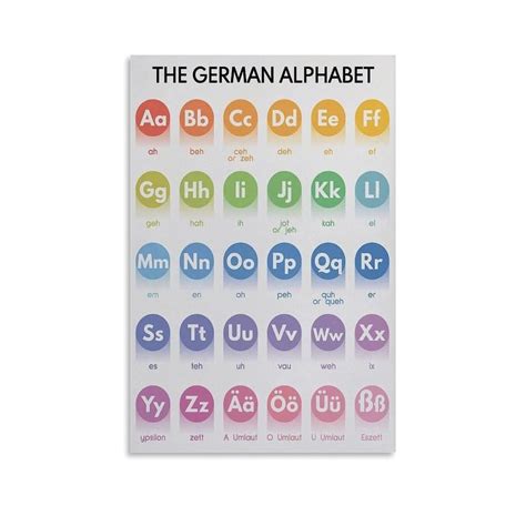 Education Posters German Alphabet Poster Homeschool Classroom Poster ...