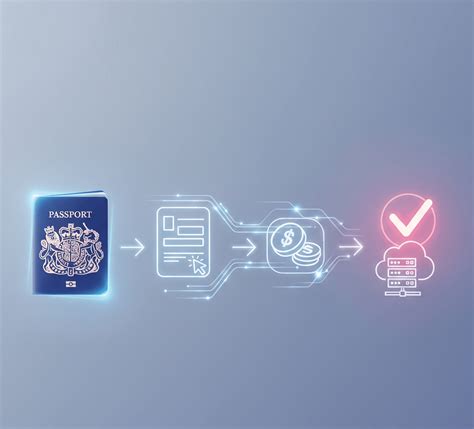 UK ETA for Danish Travelers 2026