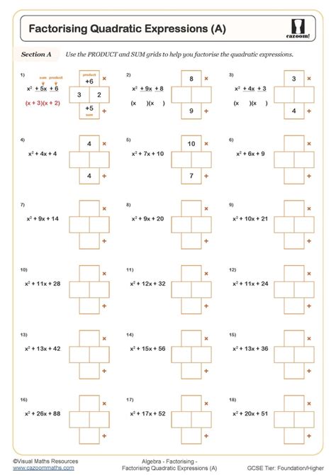 Grade 10 Maths Factorisation Worksheets