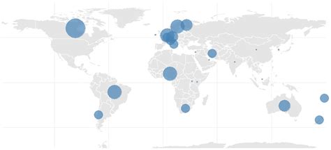 Frontiers | Scientific evidence and public policy: a systematic review ...