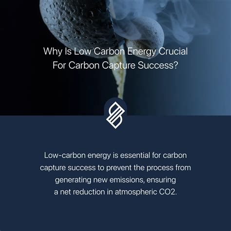 Why Is Nitrous Oxide More Potent than Carbon Dioxide? → Learn
