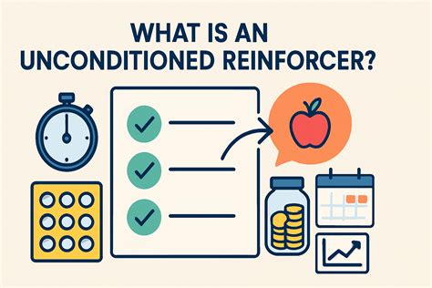 Unconditioned Reinforcer: ABA Definition, Examples & Exam Gu