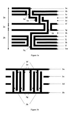 Enhance Signal Integrity with Electromagnetic Field Adjustments