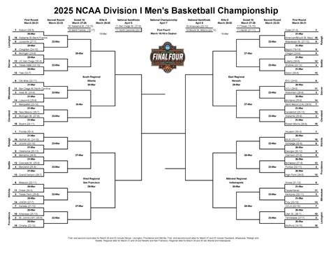 2026 NCAA tournament printable bracket, schedule for March Madness ...
