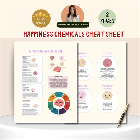 Happiness Chemicals Cheatsheet, Dopamine Serotonin Oxytocin Endorphins ...