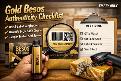 Gold Besos Disposable Authenticity Cues: Box & Unit Checklist