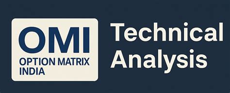 Technical Analysis Guide 2024: Science-Backed Trading Strategies
