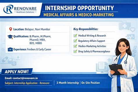 Internship Opportunity at Renovare Healthcare Solutions | Pharma Careers in India - Pharma Recruiter