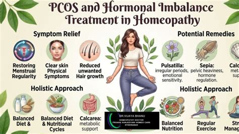 Blog - Homeopathy Doctor in Hyderabad