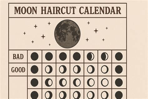 Haircut Calendar for August 7: Horoscope