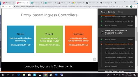 VIRTUALIZATION - Dev Mentor - Kubernates (Continue) - Matt Yeung - 博客园