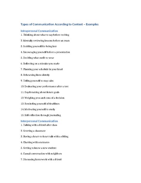 Types of Communication Examples: Intrapersonal, Interpersonal, and More ...