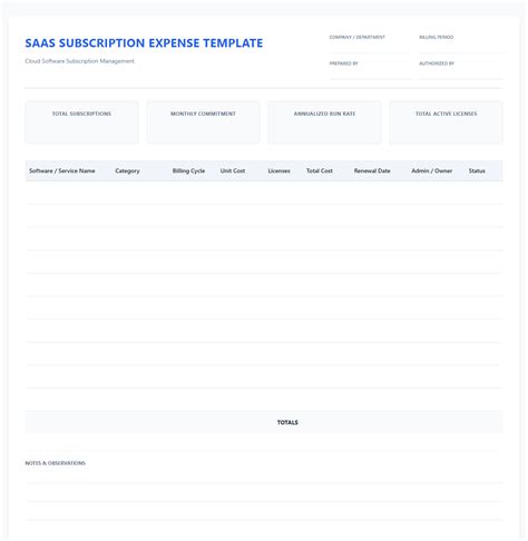 Optimizing SaaS Spend: Essential Expense Document Templates for ...