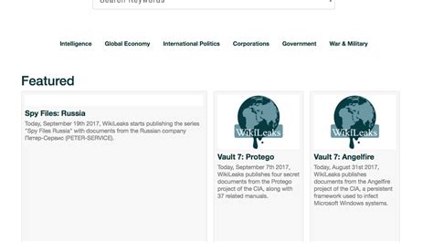 The 15 Most Influential Websites Of All Time