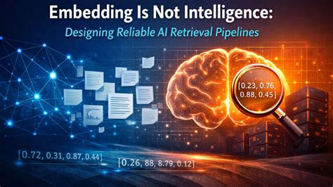 Embedding Is Not Intelligence: Designing Reliable AI Retrieval Pipelines