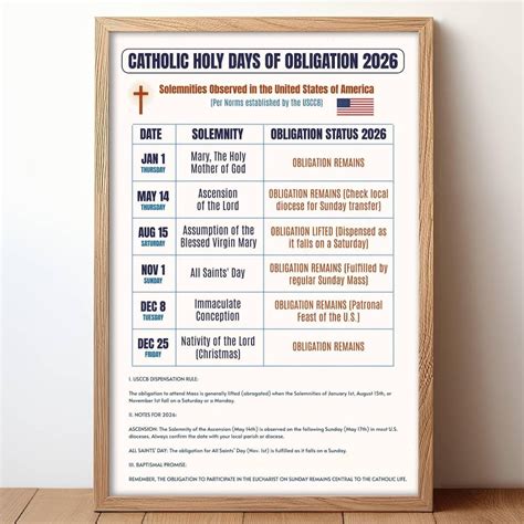 Catholic Days of Obligation 2026 Explained » edwiser.org