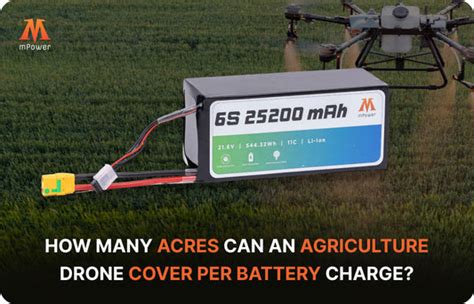 How to Choose Reliable Lithium-Ion Drone Battery Suppliers in India ...