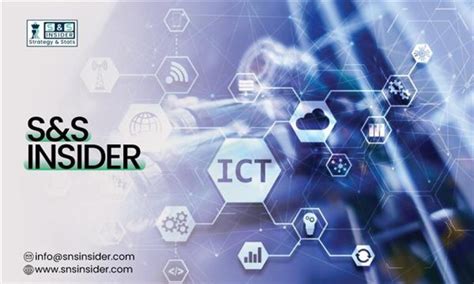 Image result for LMS System