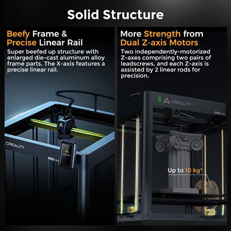 Creality Ender-5 Max 3D Printer 700 mm/s Fast Printing 400×400×400mm ...