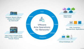 INE - Advanced Web Application Penetration Testing (New!) eWPTX 2025 ...