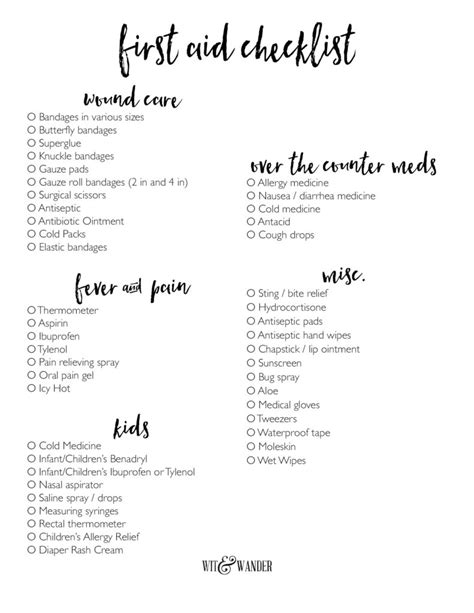 First Aid Kit Checklist For Home Printable - Printable Templates Hub