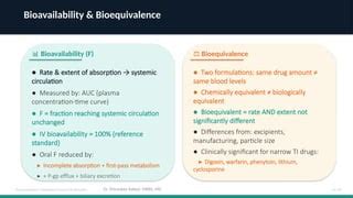 Pharmacokinetics: Membrane Transport and Drug Absorption Mechanisms | PPTX