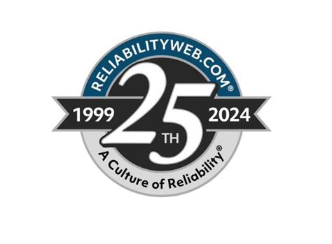 AI in Maximo: Built for the Work That... - Reliabilityweb.com | Facebook