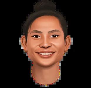 Leky Chakma Bangladeshi Cricket Player Profile, Batting and Bowling ...