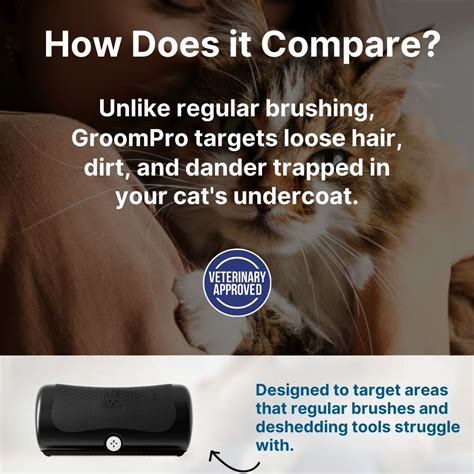 GroomPro™ 2.0 - The #1 Cat Shedding Solution – Rhykin