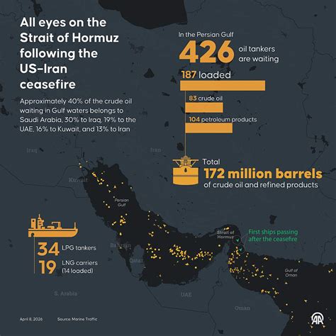 How does the current global oil crisis compare with the 1973 oil embargo? | News24