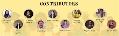 Buy Sashakt Nari Viksit Bharat – Women-Led Development @ 2047 | Shishir ...