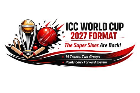 ICC World Cup 2027 Format: Why the Super Sixes Are Back (2026 Update)