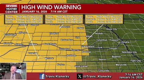 Milder today, but plenty of wind and colder temperatures to come
