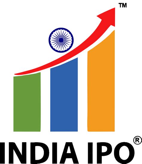 Clean Max Enviro IPO: QIB portion subscribed two times, followed by HNI ...