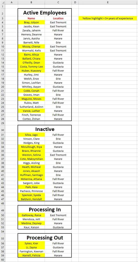 Using JavaScript to Work with Spreadsheets, Part 1: The Shape of the ...
