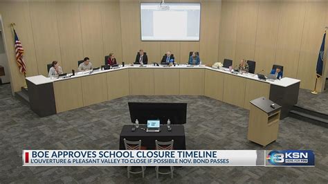 USD 259 board approves school closure timeline if bond passes