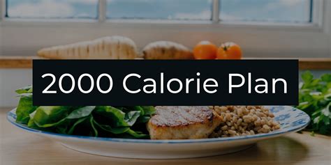 Master Your 2000 Calorie Meal Plan for 2026