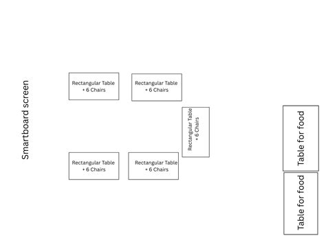 Lunch & Learn: Building Healthy Relationships