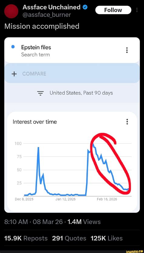 Assface Unchained @ Follow I Mission accomplished Epstein files Search ...