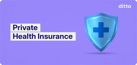 Private Health Insurance in India