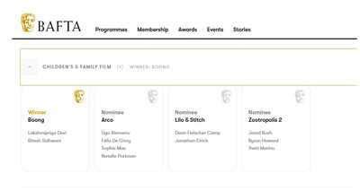 BAFTA Pays Tribute To Dharmendra; Manipuri's Film Boong Wins India's ...