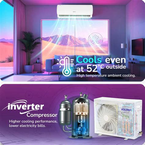 Flipkart.com | Buy Voltas 2026 Model 1.5 Ton 3 Star Split Inverter AC ...