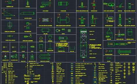 Piping And Instrumentation Diagrams | Piping and instrumentation ...