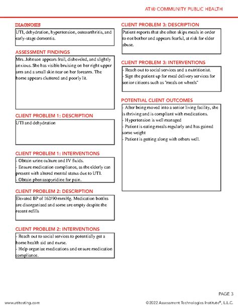Elder Abuse Concept Map: Community Public Health Diagnosis ...