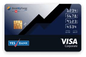 667 USD to INR - Convert US Dollars to Indian Rupees Today